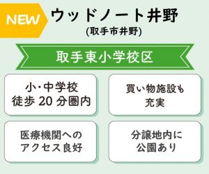 ウッドノート井野